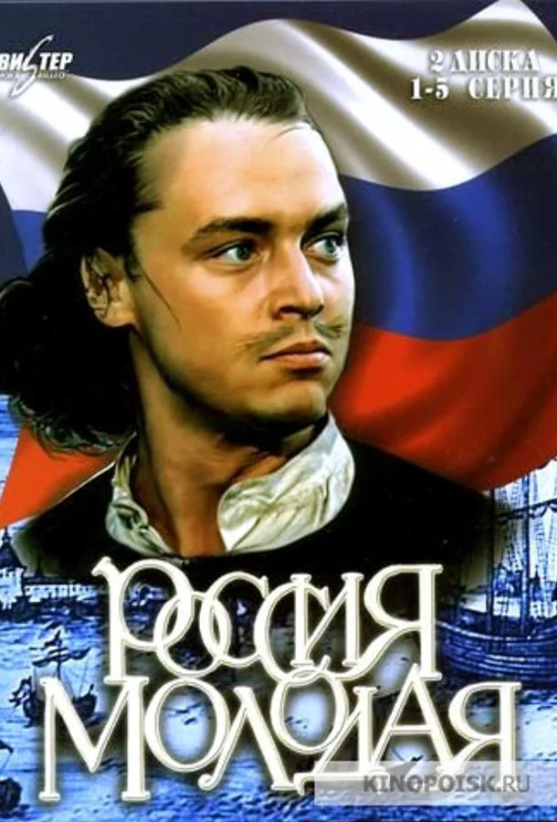 Смотреть Сериал Россия молодая(1981) бесплатно