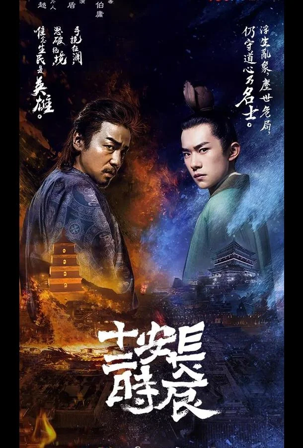 Смотреть Сериал Самый длинный день в Чанъане(2019) бесплатно