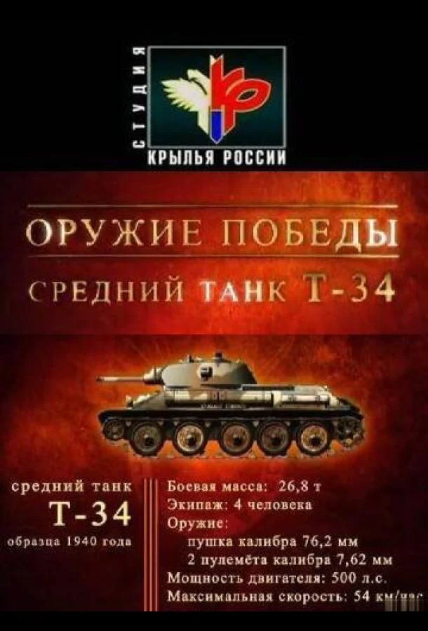 Смотреть Сериал Оружие победы(2010) бесплатно